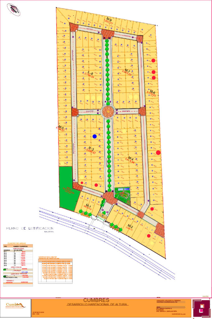 PLANO-DE-CUMBRES-MERCADO-ABIERTO